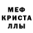Ecstasy круглые Gabriel Leao